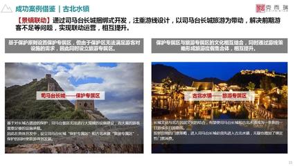 文旅商業(yè)項(xiàng)目定位策劃與規(guī)劃運(yùn)營(yíng)十大策略