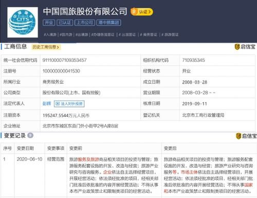中國(guó)國(guó)旅股份經(jīng)營(yíng)范圍拓展，深化旅游商品投資與項(xiàng)目策劃布局