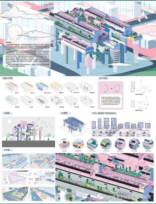 揭曉 第四屆國際大學生旅游文創設計大賽獲獎作品出爐 四