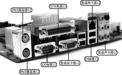 初識(shí)Linux操作系統(tǒng)及其在電子產(chǎn)品技術(shù)開發(fā)與銷售中的應(yīng)用