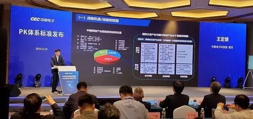 國內(nèi)計(jì)算機(jī)產(chǎn)業(yè)迎來里程碑 首個(gè)軟硬件基礎(chǔ)體系標(biāo)準(zhǔn)發(fā)布